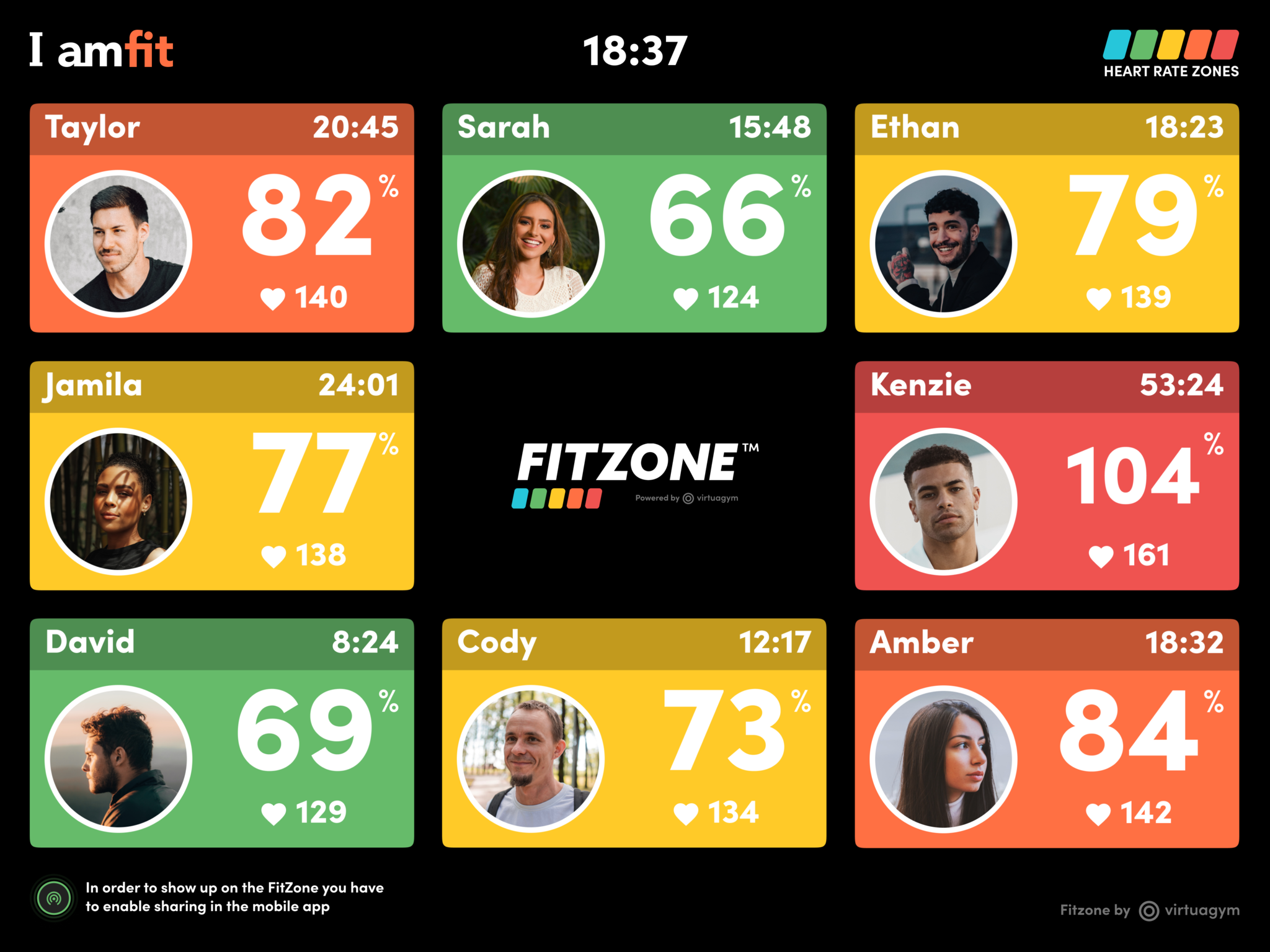 COMING UP | FitZone